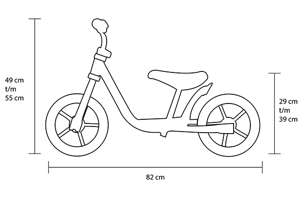 Die Abmessungen des Laufrades