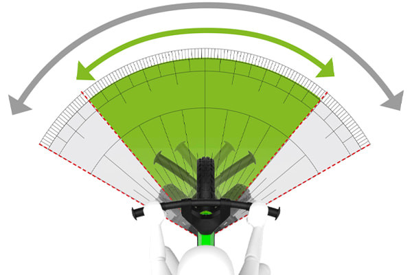 Mit Lenkwinkelbegrenzer