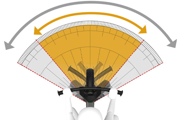 Mit Lenkwinkelbegrenzer