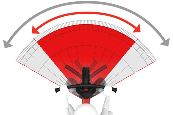 Mit Lenkwinkelbegrenzer