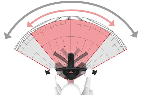 Mit Lenkwinkelbegrenzer