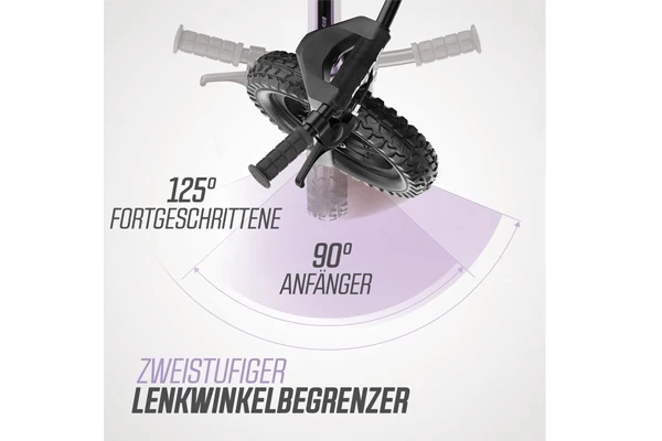 Lenker mit Lenkradbegrenzer