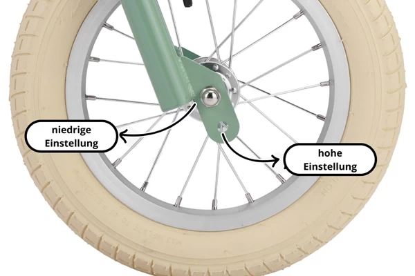 Auch der Rahmen ist verstellbar