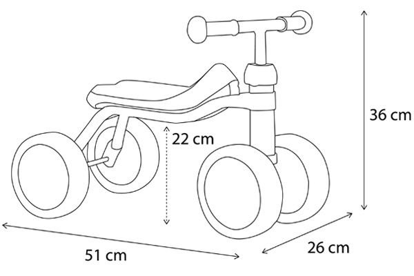 Die Maße des Pukylino.