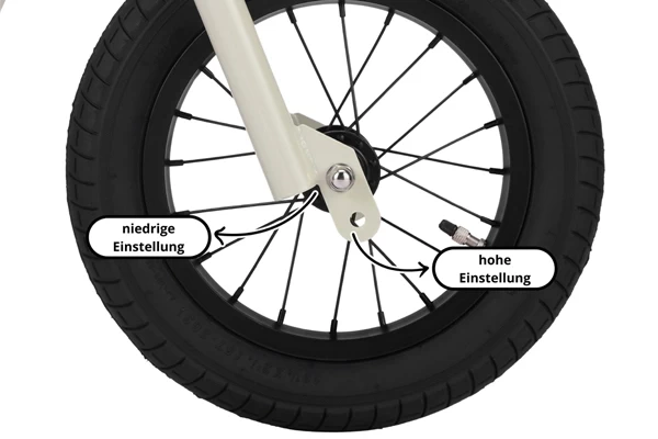 Auch der Rahmen ist verstellbar